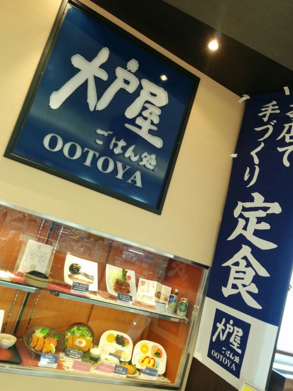 本日の昼食候補