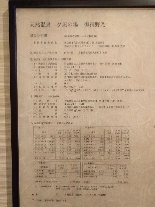 温泉の成分
