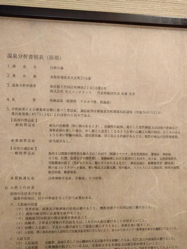 適用症