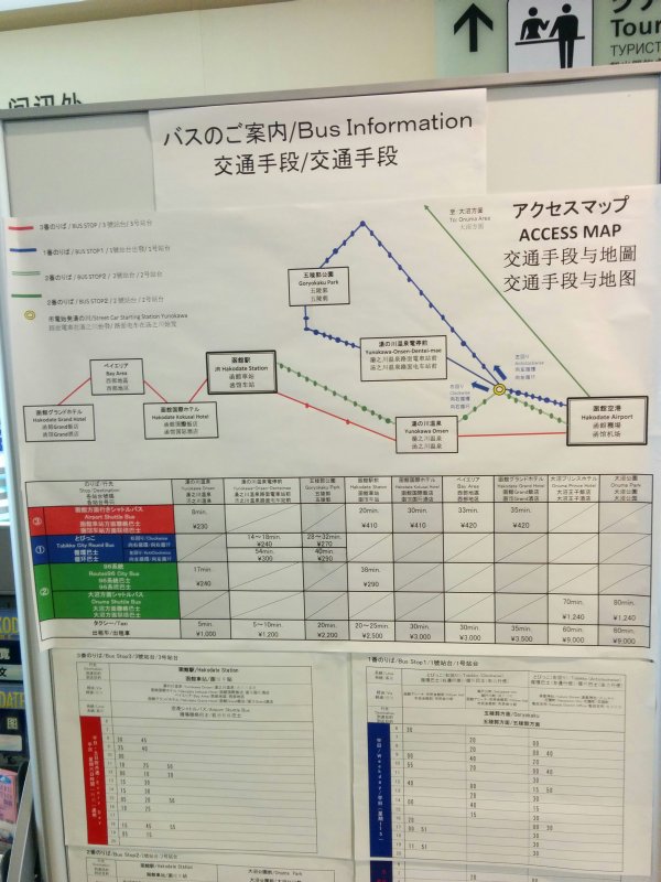 バスのご案内