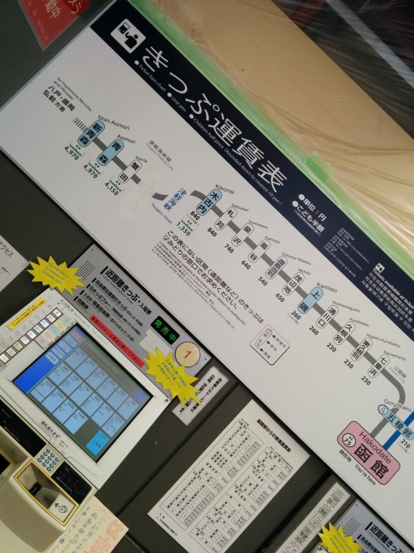 きっぷ運賃表