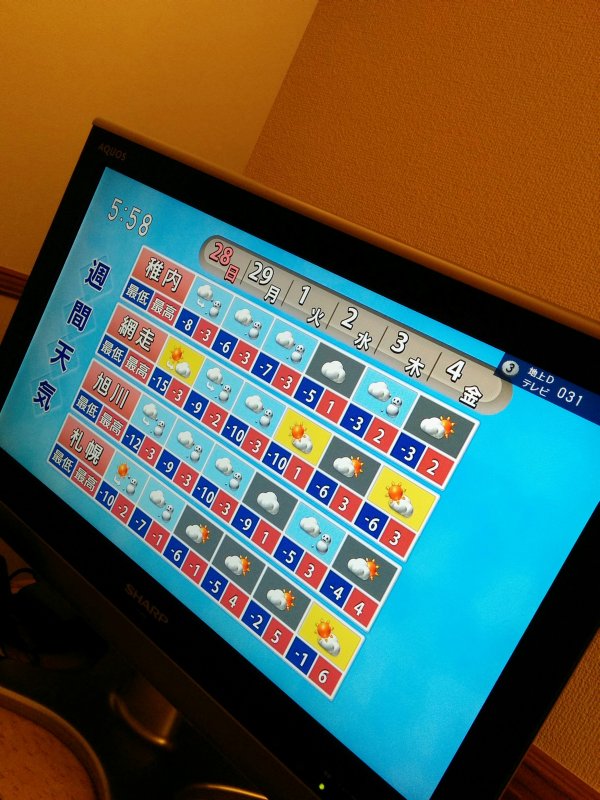 週間天気