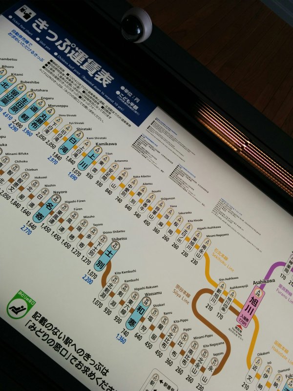 きっぷ運賃表
