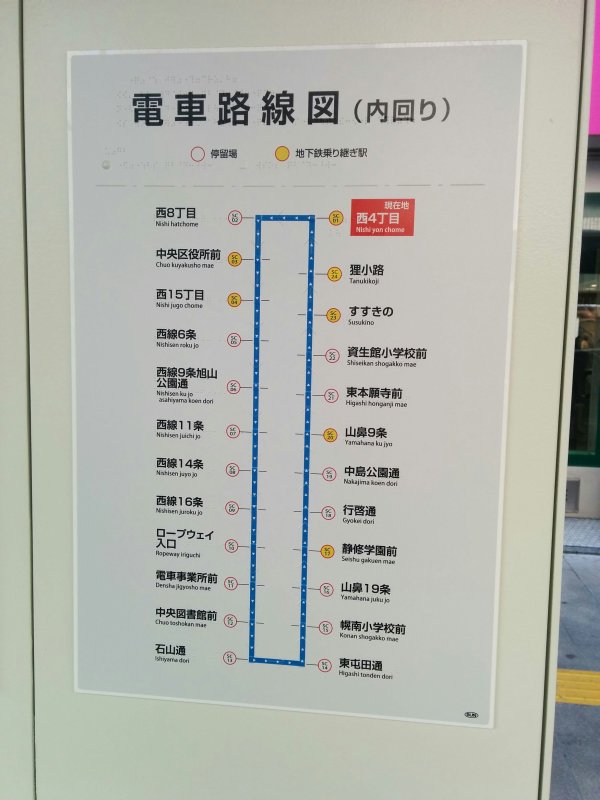 電車路線図（内回り）
