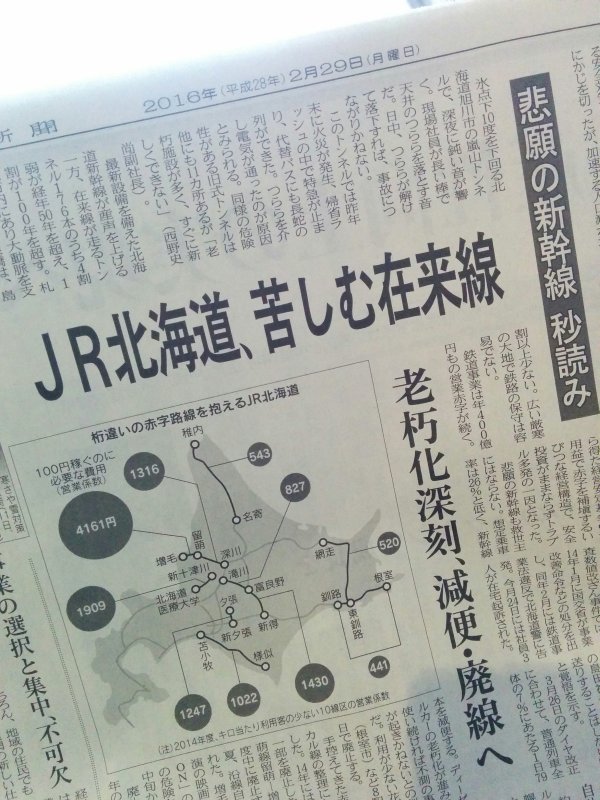 全線赤字路線