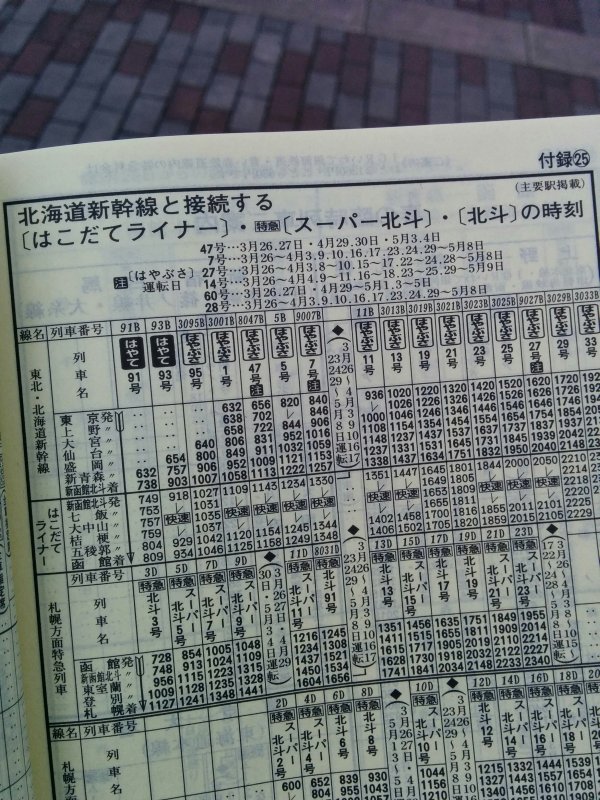北海道新幹線と接続する時刻