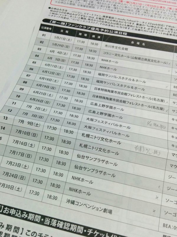 日程応募の調整