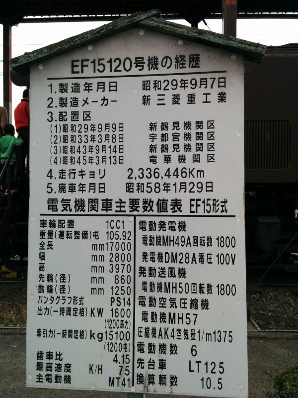 EF15120号機の経歴