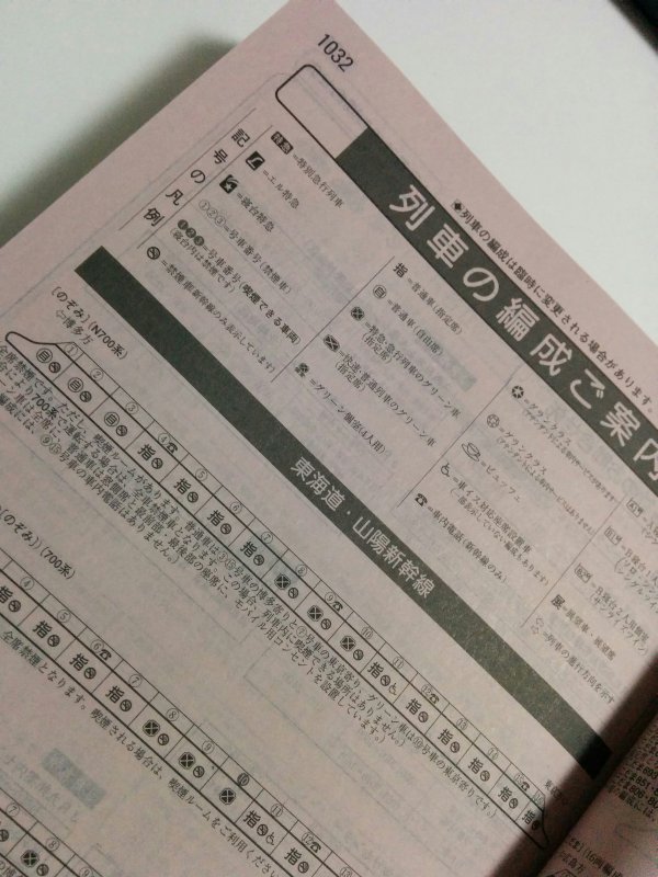 列車編成