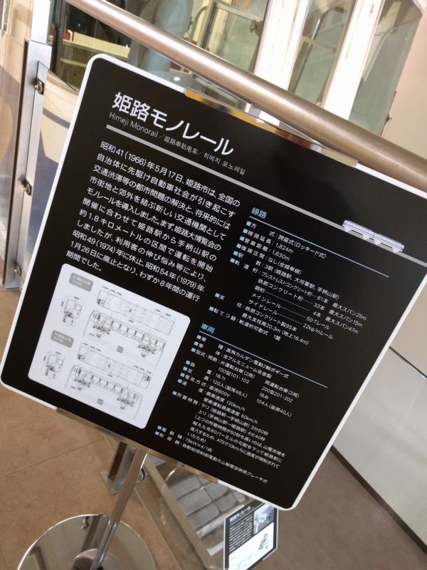 姫路モノレールとは