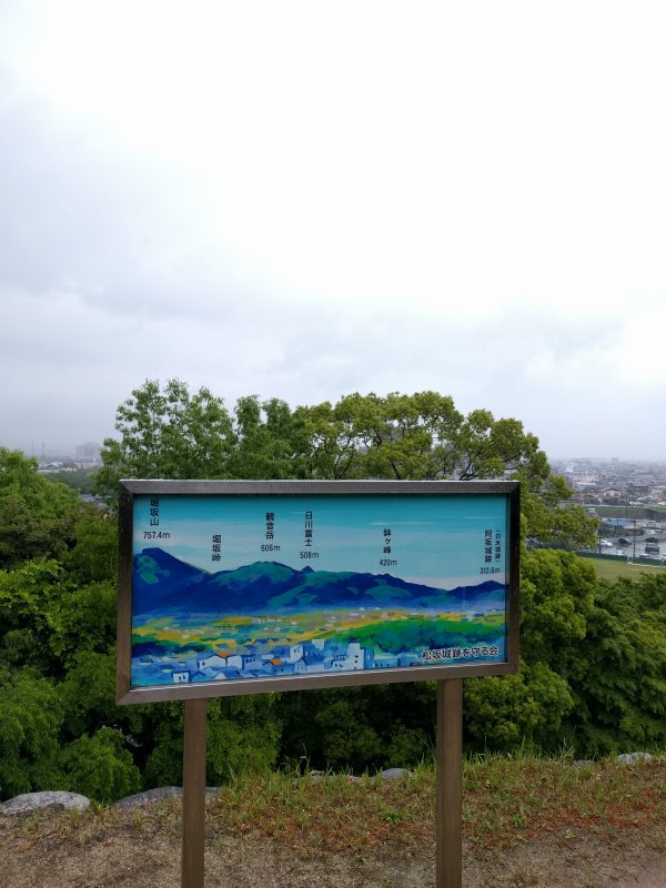 展望の風景