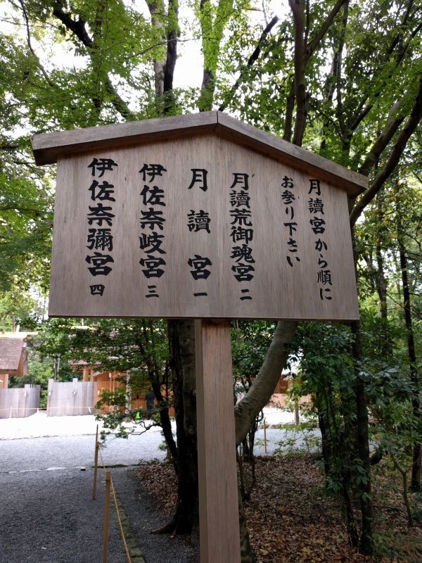 神さん一覧