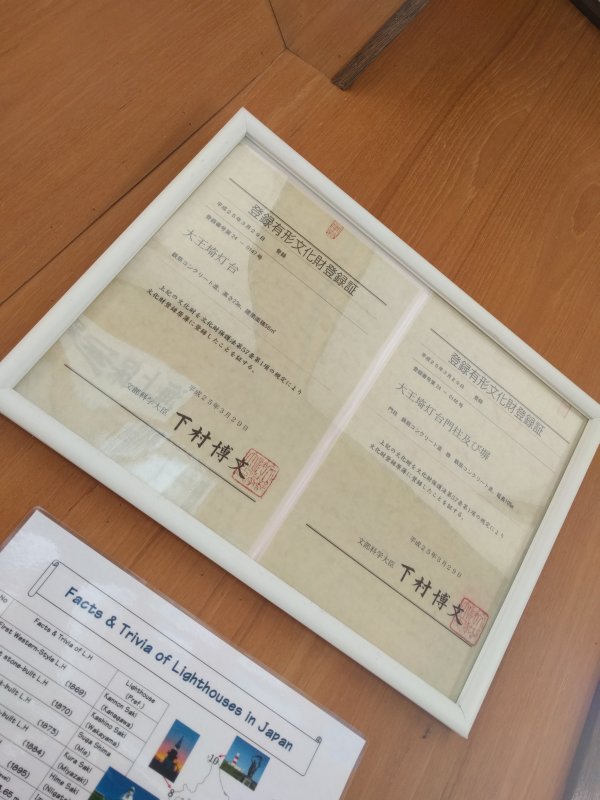 登録有形文化財登録証