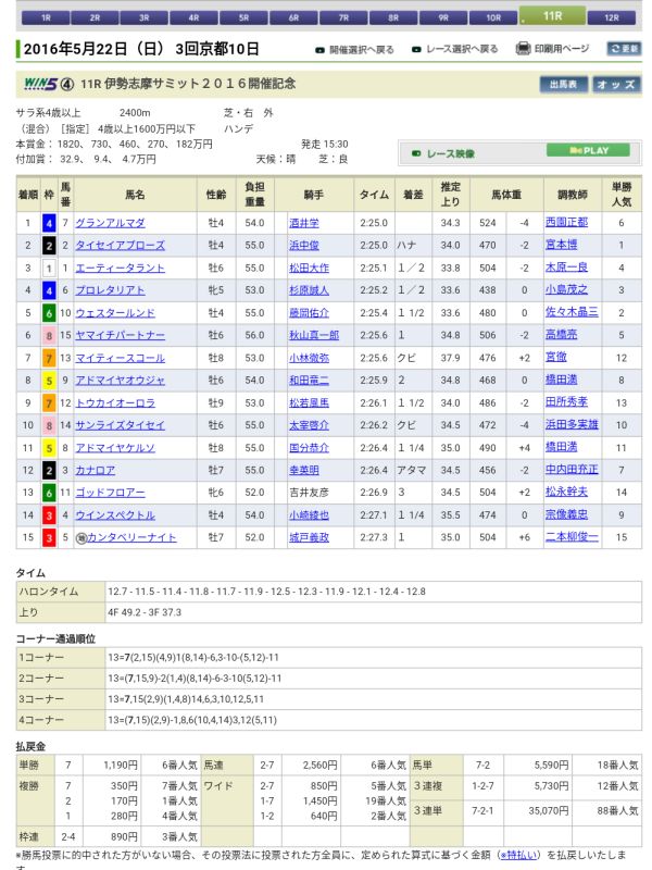 京都11R 伊勢志摩サミット2016開催記念