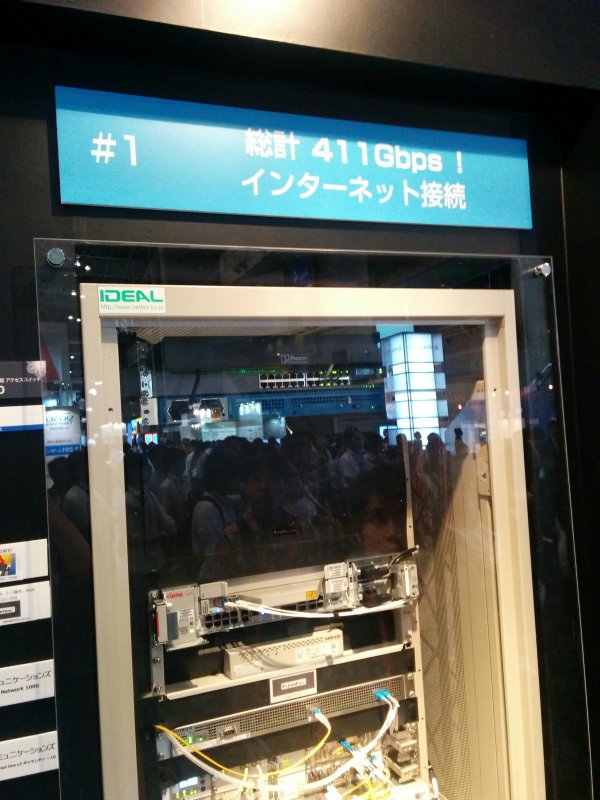 回線容量