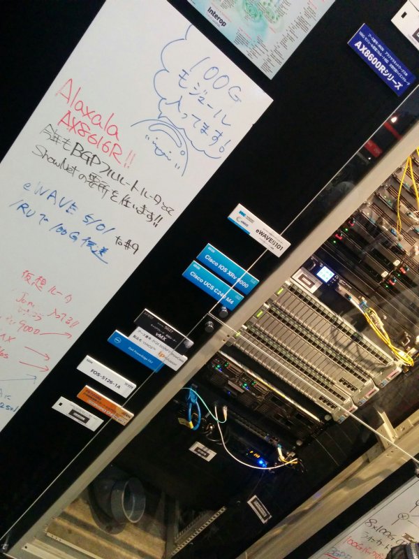 BGPフルルート