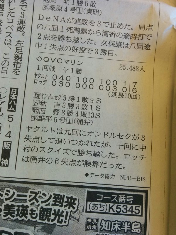 昨日の試合