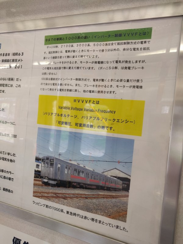 VVVFとは