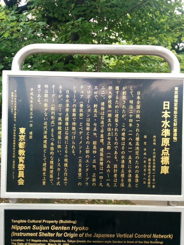 日本水準原点標庫の説明