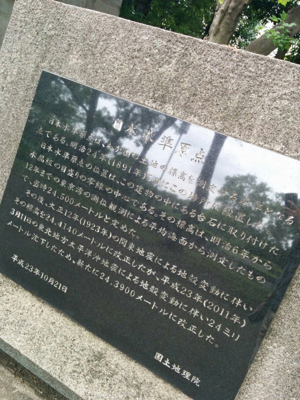 日本水準原点