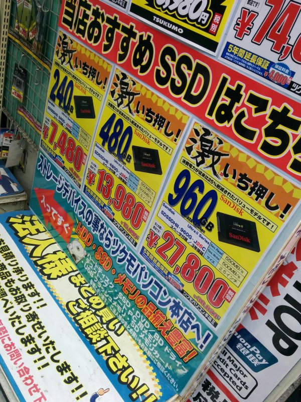 SSDの容量