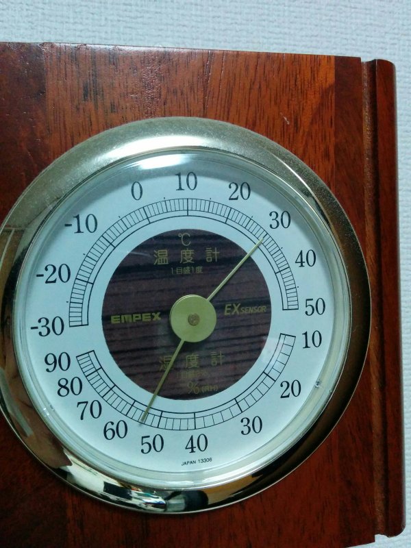 現在の室温