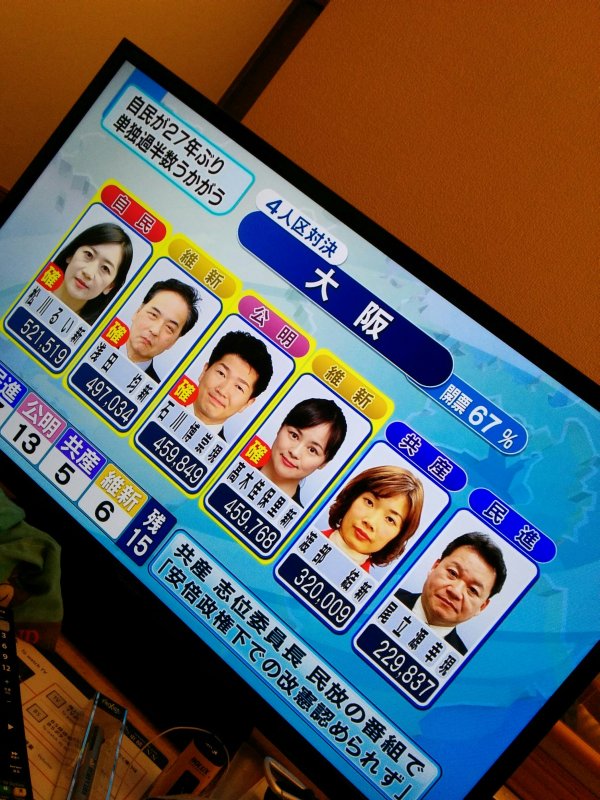 大阪選挙区の状況