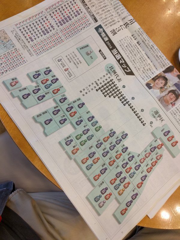 参院選2016当選マップ