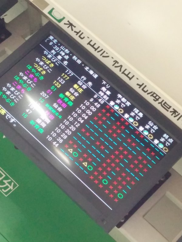 東北新幹線の空き状況