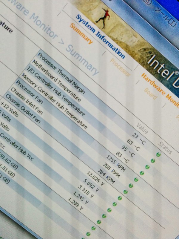 パソコン内部の温度
