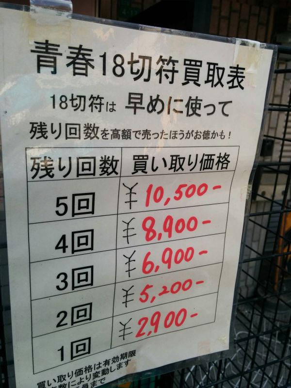 青春18きっぷ買取表