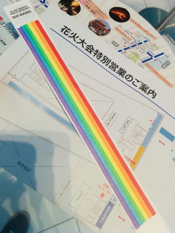 リストバンド