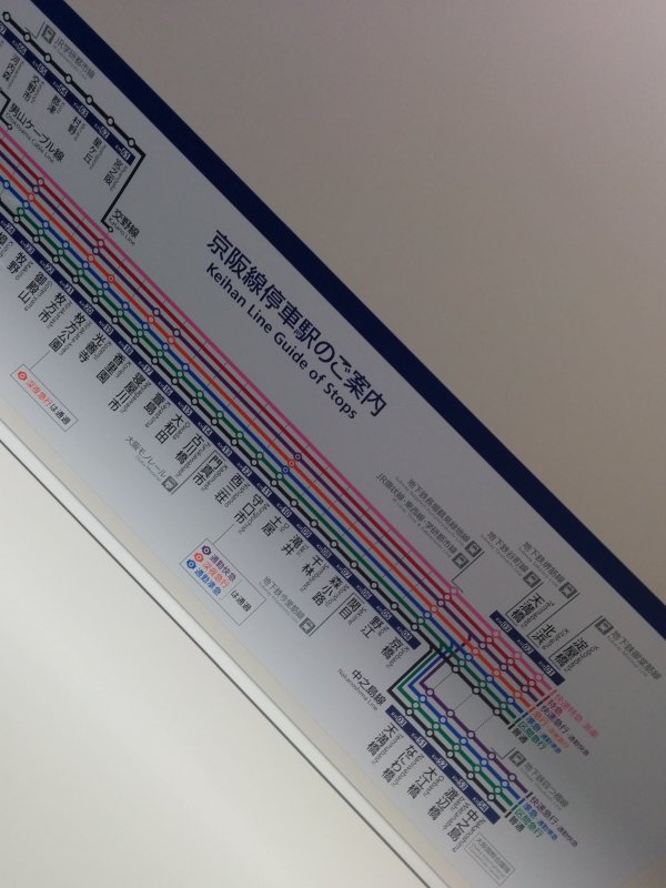 京阪線停車駅のご案内