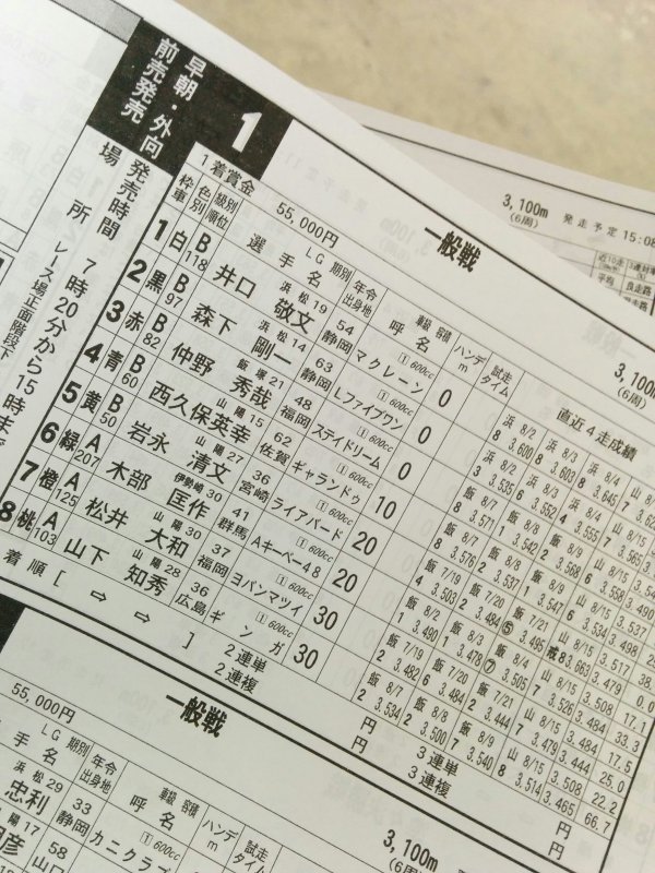一般戦の１着賞金