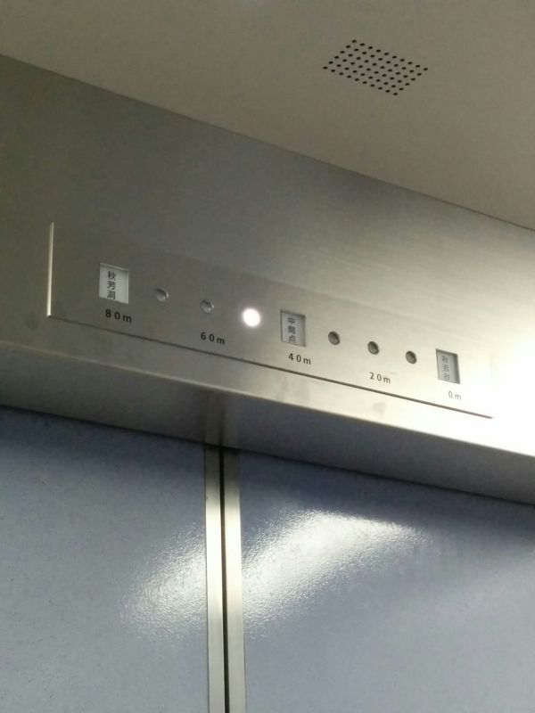 階数表示