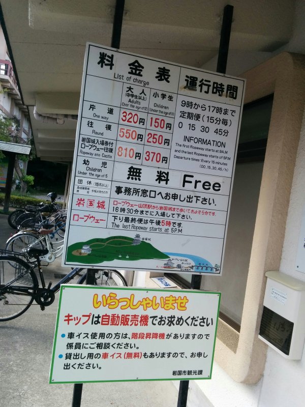 運行時間