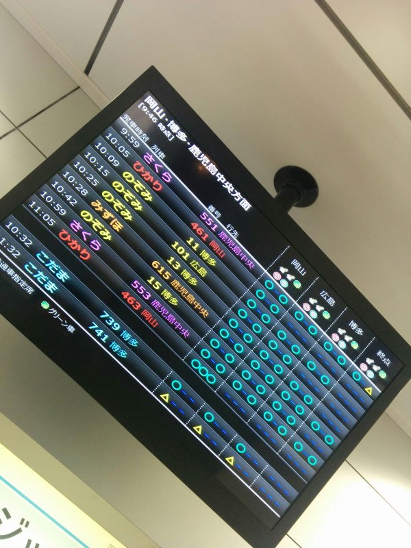 運行表