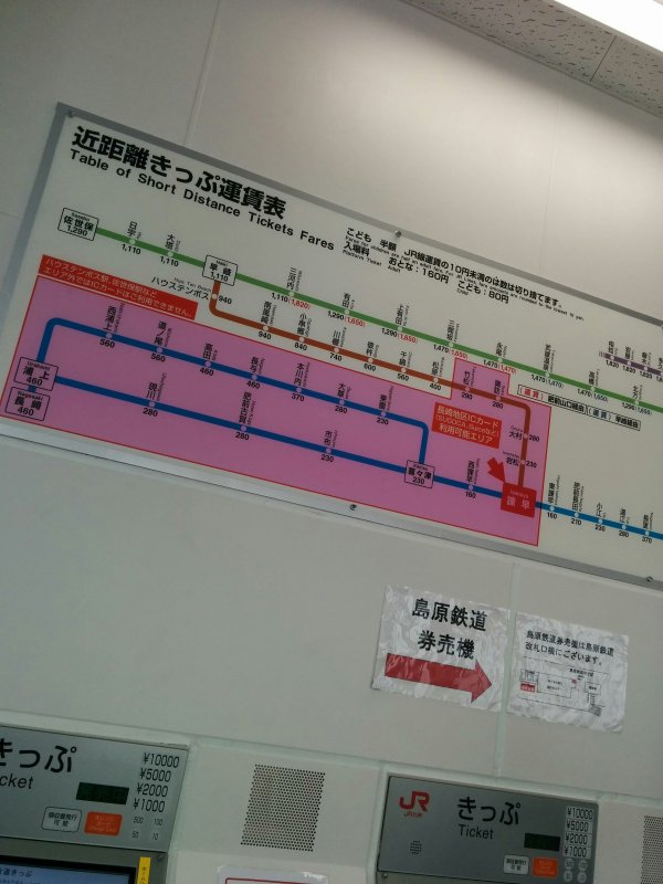 近距離きっぷ運賃表