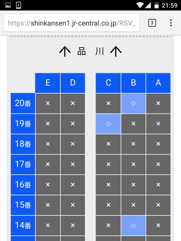 A/E列