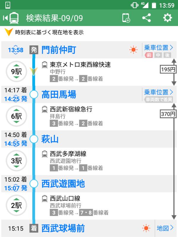 今回の移動経路運賃
