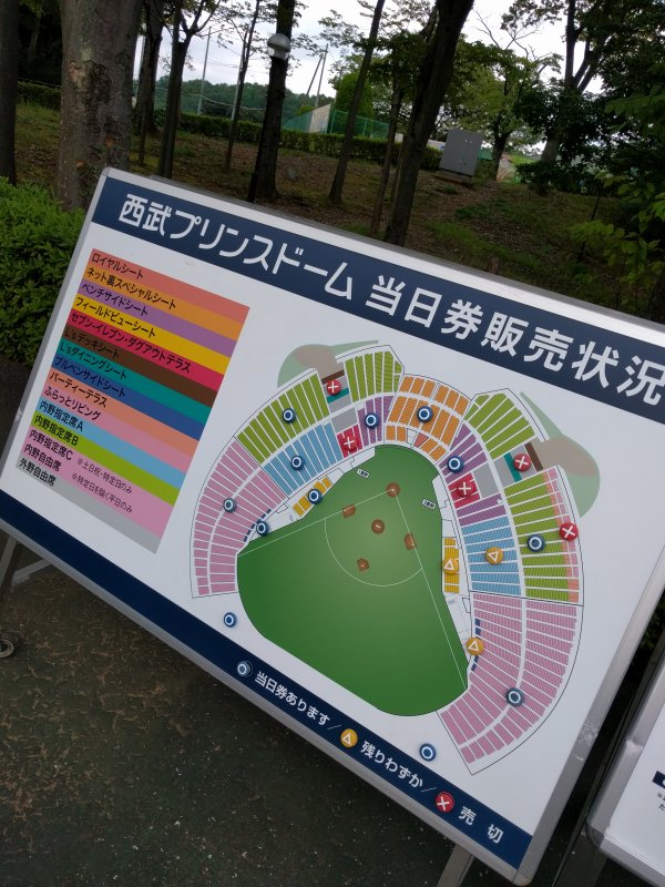 当日券販売状況