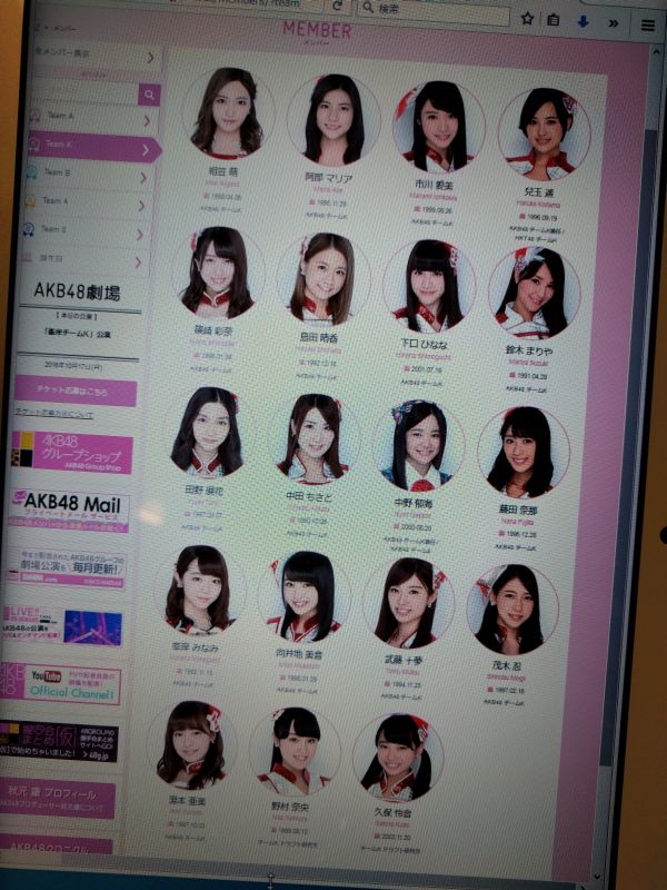 TeamKのメンバー