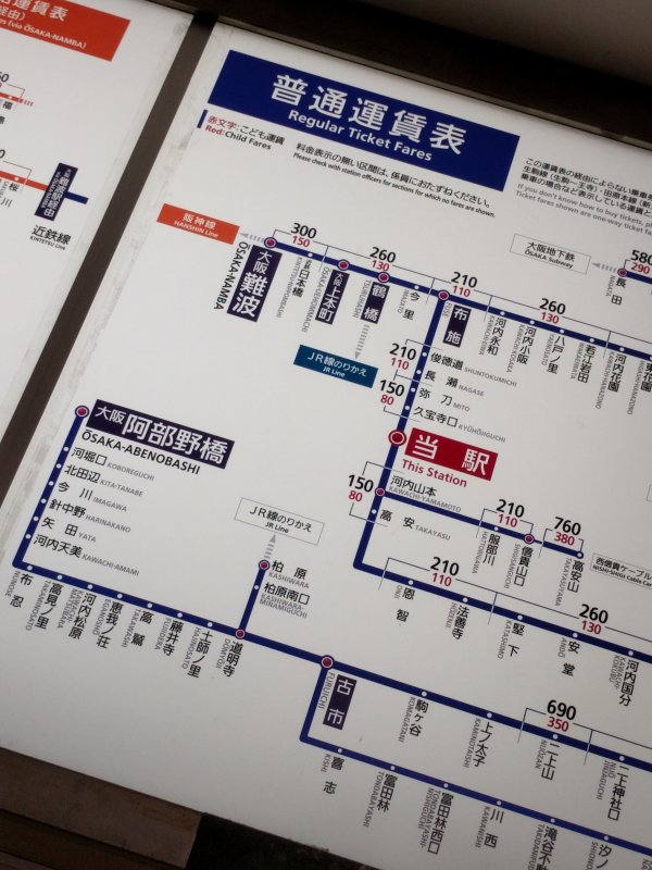 近鉄八尾駅の運賃表