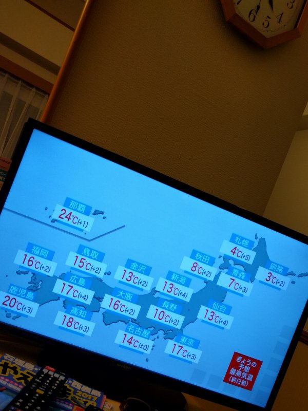 今日の予想最高気温