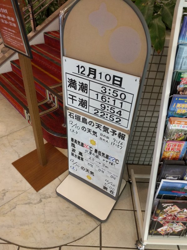 潮汐と日の出情報
