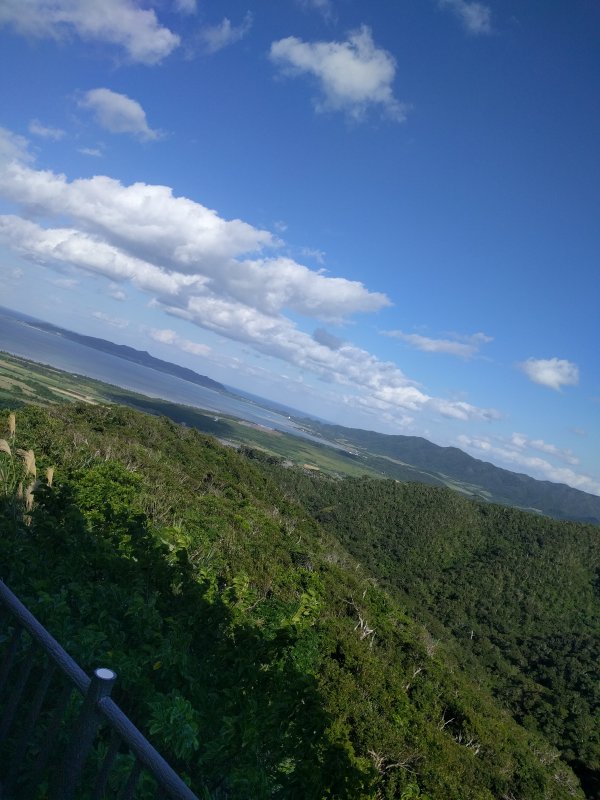 北西方面