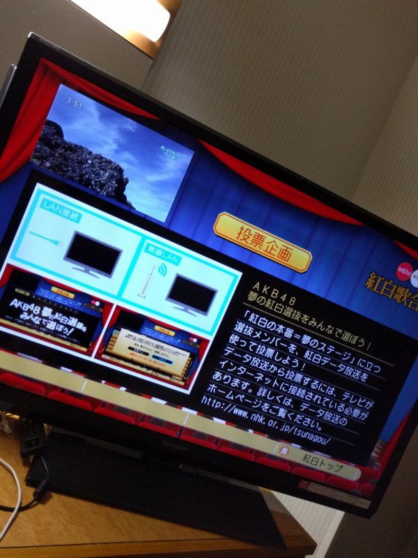 NHK紅白歌合戦の投票企画