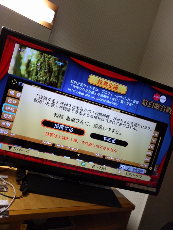 かおたんに投票