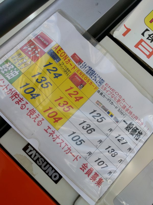 本日のガソリン単価