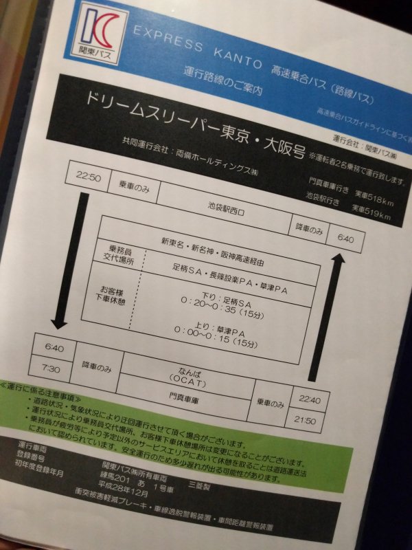 バスの走行経路